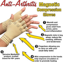 Load image into Gallery viewer, MAGNETIC THERAPY COMPRESSION GLOVES